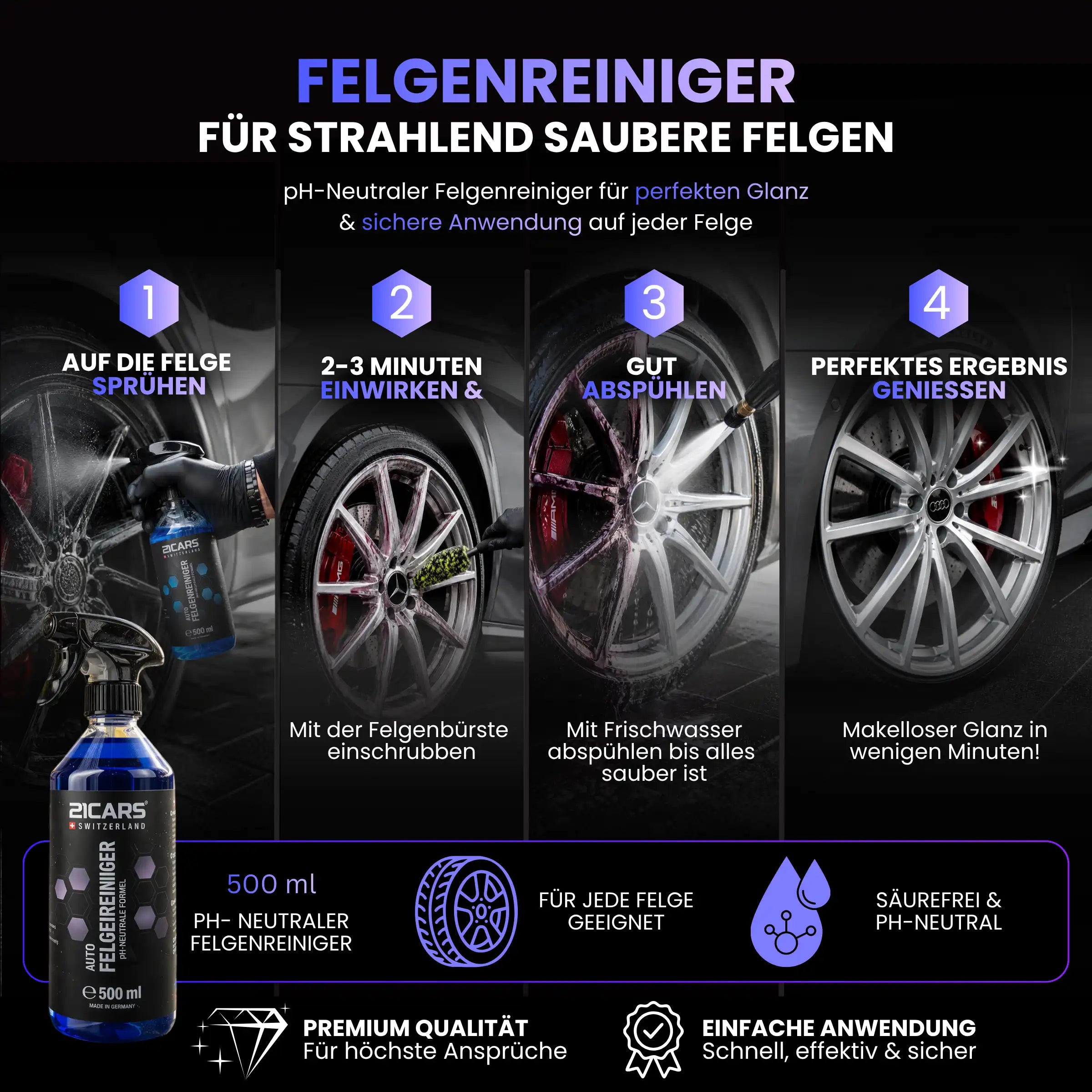 Felgenreiniger erklärbild