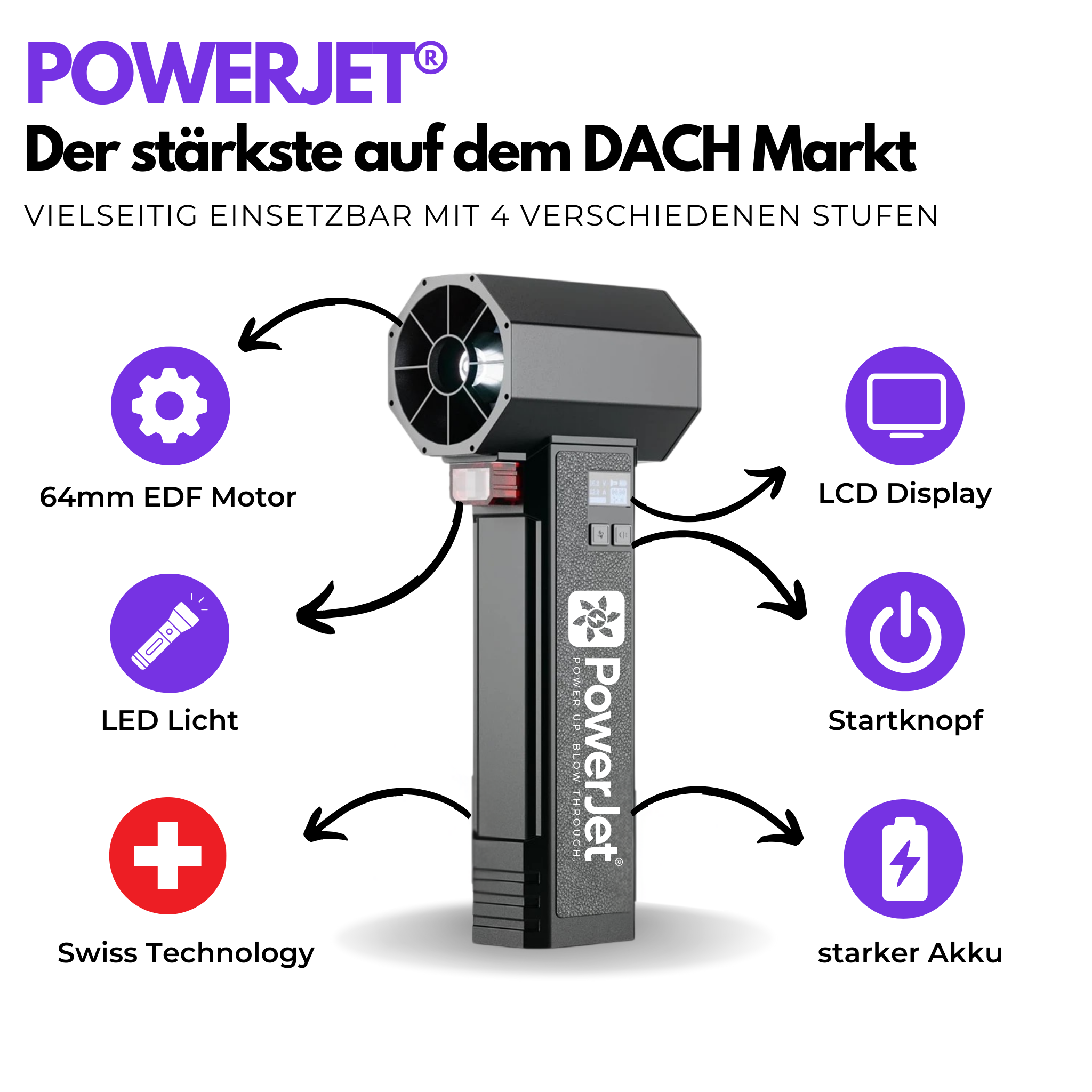 Souffleur d'air PowerJet