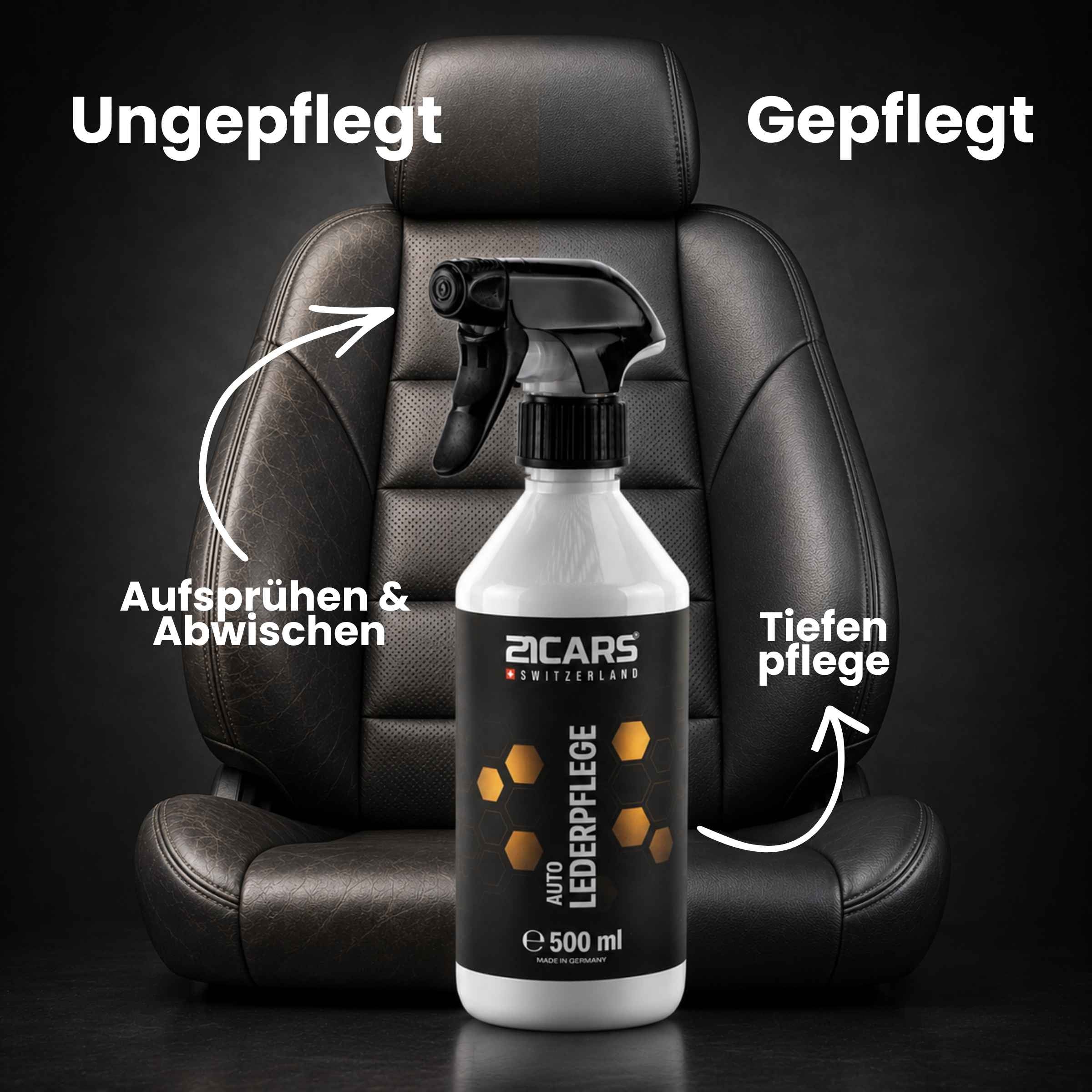 Lederpflege Benefits