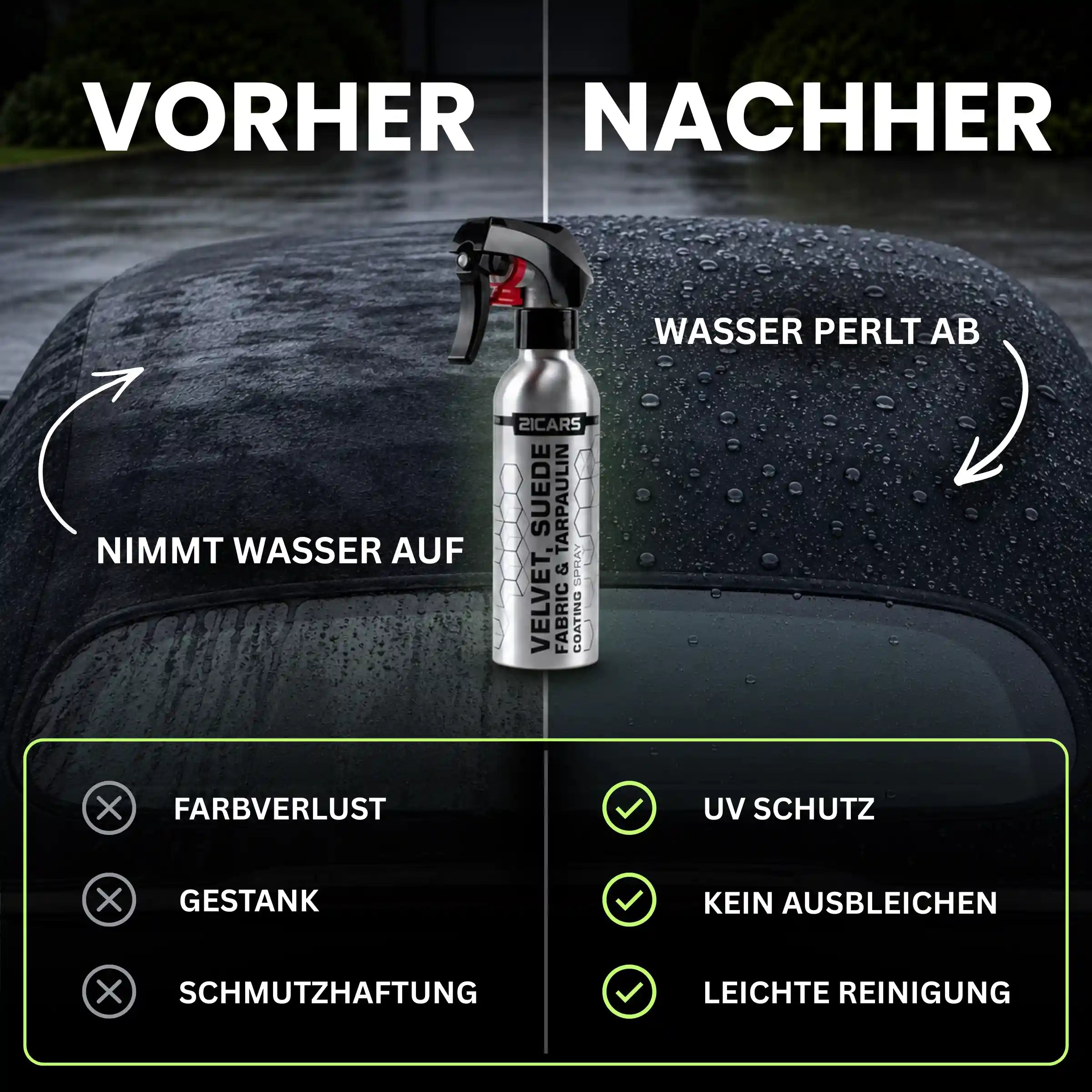 Kit d'étanchéité pour capote en tissu de cabriolet - Longévité et effet déperlant