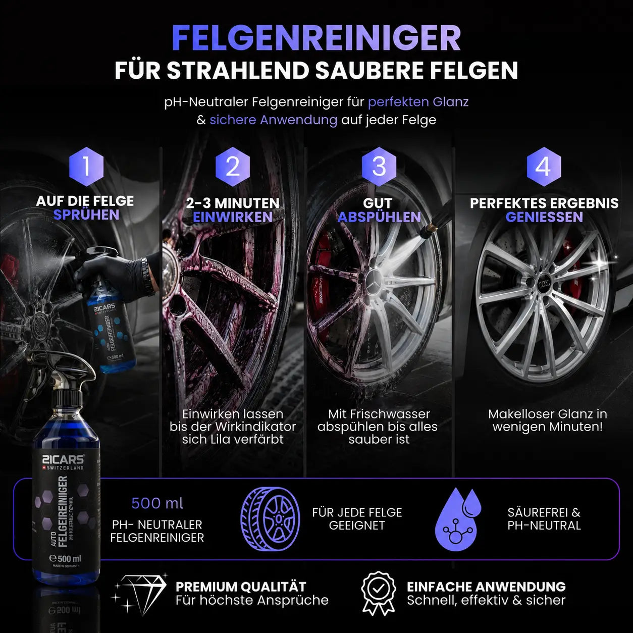 Felgenreiniger Erklären für strahlend saubere Felgen