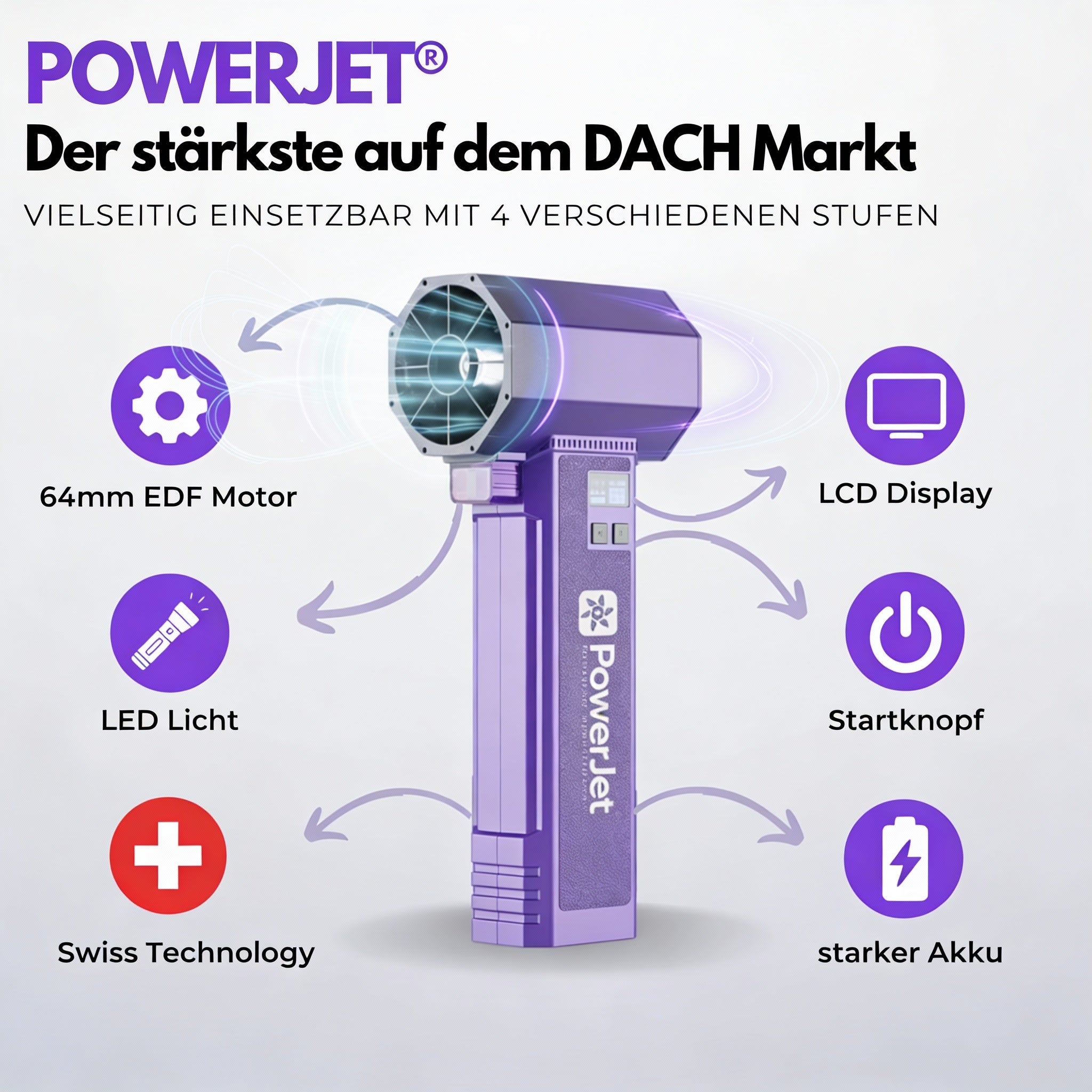 Souffleur d'air PowerJet